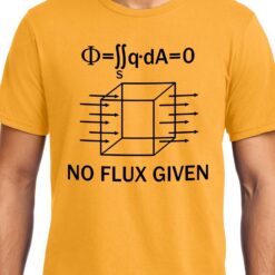 TheenStyle No Flux Given , Programming , Coding , Unisex Graphic T-Shirt