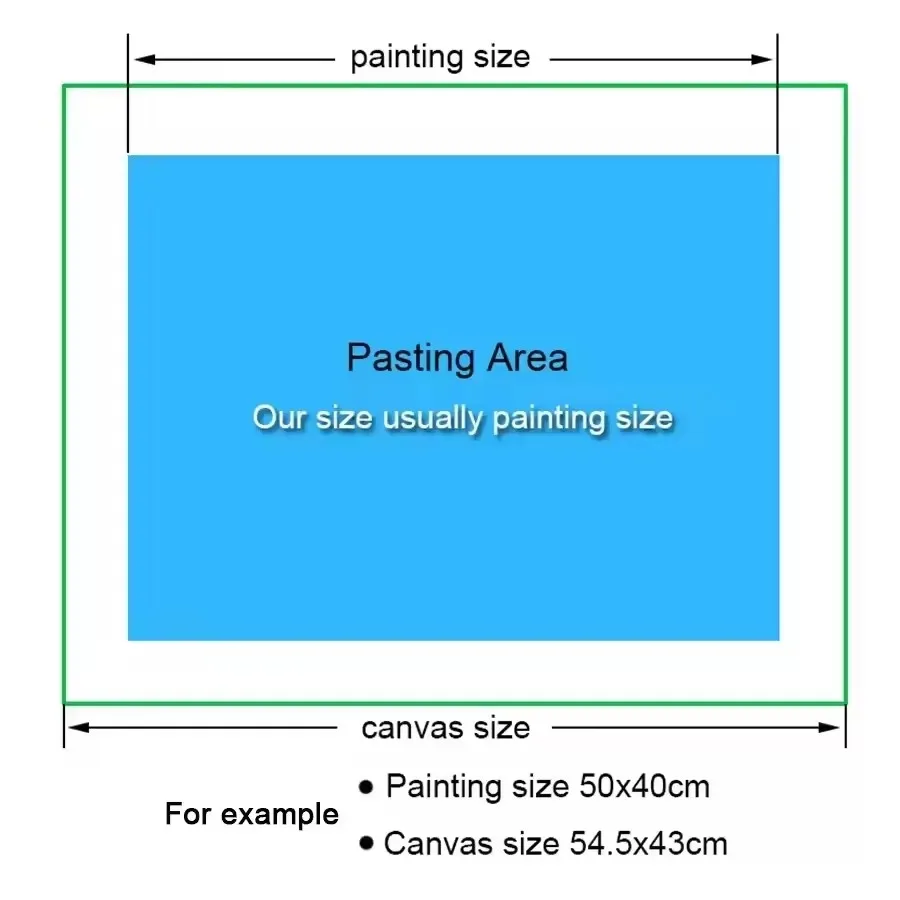 Fullcang Abstract Dandelion Plants Large Size Diy Diamond Painting Triptych Full Mosaic Embroidery Picture Wall Decor 3Pcs/Set Fullcang Abstract Dandelion Plants Large Size Diy Diamond Painting Triptych Full Mosaic Embroidery Picture Wall Decor 3Pcs/Set