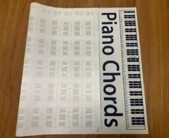 Star Chart Educational star map Art Picture Print Silk Poster Home Wall Decor Star Chart Educational star map Art Picture Print Silk Poster Home Wall Decor