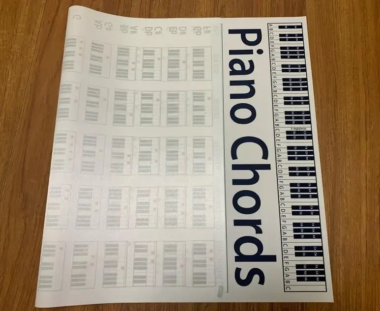 Star Chart Educational star map Art Picture Print Silk Poster Home Wall Decor Star Chart Educational star map Art Picture Print Silk Poster Home Wall Decor